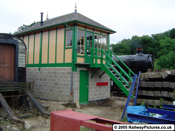 Holt Signal Box